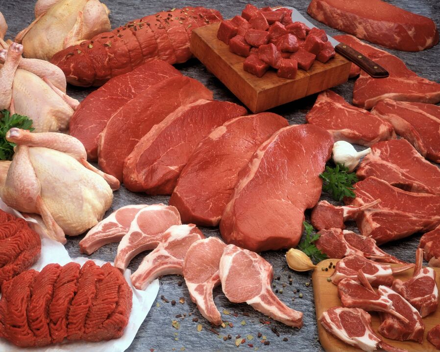 gaļas produkti uz asinsgrupas diētas