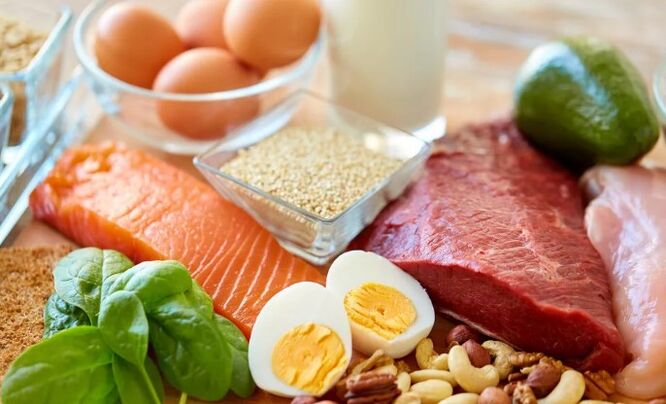 Keto pārtikas produkti